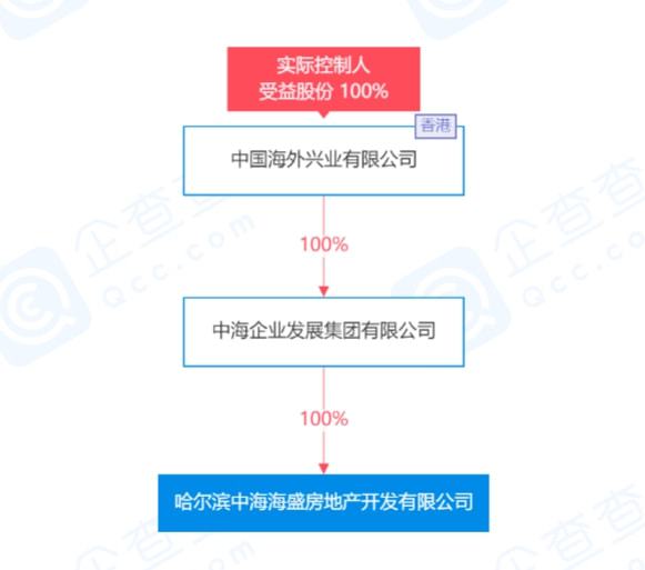 zhaomeishao 第2页